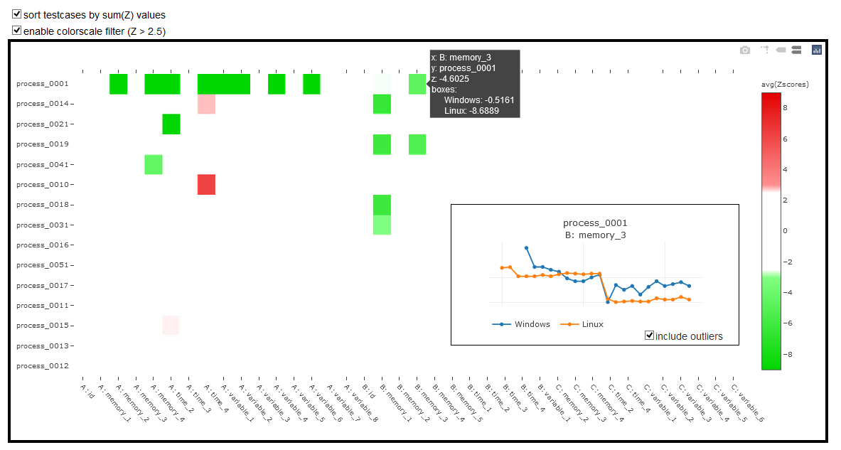 heatmap demo